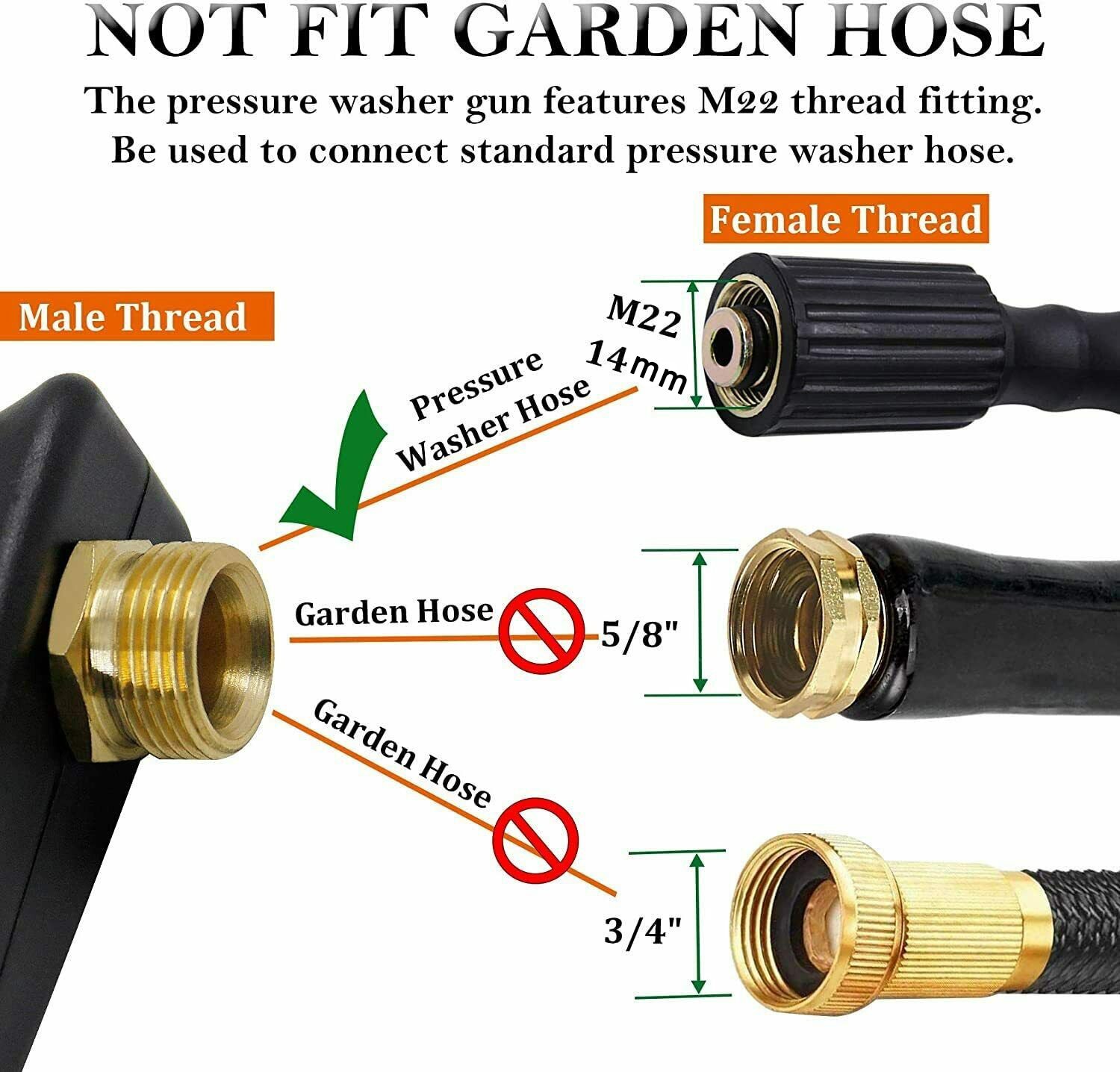 ปืนฉีดน้ำแรงดันสูง+ชุดปืนฉีดโฟ - Pressure Washer Foam Gun บทวิจารณ์และราคา