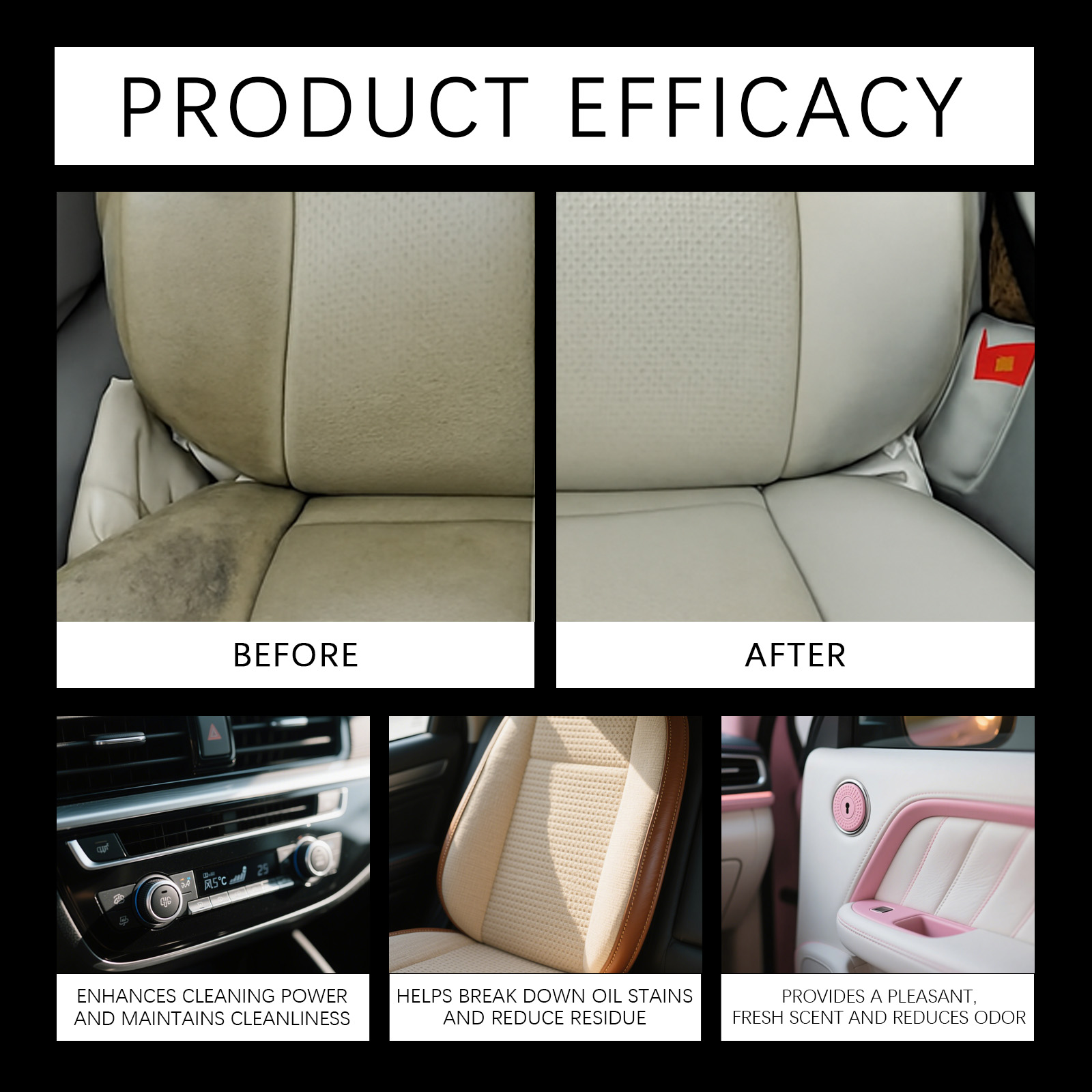 น้ำยาทำความสะอาดภายในอเนกประสง - Leather Cleaner Interior บทวิจารณ์และราคา